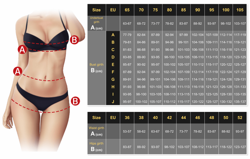 How to accurately measure the bra size?